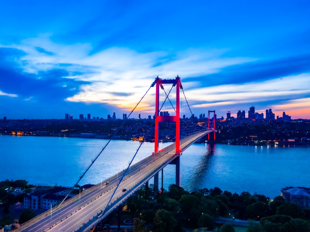 Turkish Airlines: 7,708 Canadian Travel Advisors Can’t Be Wrong